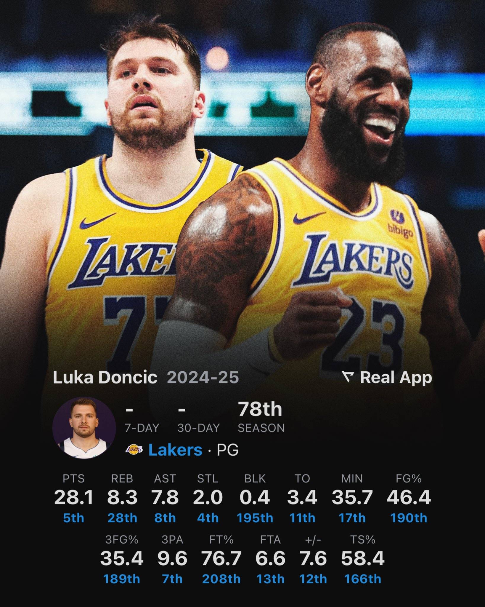 东契奇回归赛场，惊险取胜首场状态亮眼，篮网观众沸腾！